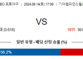 9월 14일 17:00 KBO KIA 키움 한일야구분석 스포츠분석