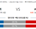 9월15일 세리에 A 제노아 CFC AS 로마 해외축구분석 스포츠분석