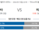 9월15일 세리에 A 아탈란타 BC ACF 피오렌티나 해외축구분석 스포츠분석