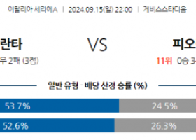 9월15일 세리에 A 아탈란타 BC ACF 피오렌티나 해외축구분석 스포츠분석