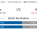 9월15일 세리에 A 토리노 FC US 레체 해외축구분석 스포츠분석