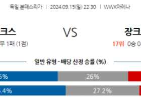 9월15일 분데스리가 아우크스부르크 FC 장크트파울리 해외축구분석 스포츠분석