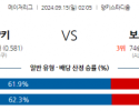 9월15일 02:05 MLB 뉴욕양키스 보스턴 해외야구분석 스포츠분석