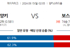 9월15일 02:05 MLB 뉴욕양키스 보스턴 해외야구분석 스포츠분석