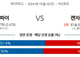 9월15일 02:05 MLB 피츠버그 캔자스시티 해외야구분석 스포츠분석