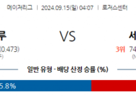 9월15일 04:07 MLB 토론토 St.루이스 해외야구분석 스포츠분석