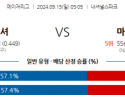 9월15일 05:05 MLB 워싱턴 마이애미 해외야구분석 스포츠분석