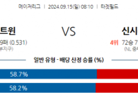 9월15일 08:10 MLB 미네소타 신시내티 해외야구분석 스포츠분석