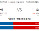 9월15일 08:10 MLB 시카고W 오클랜드 해외야구분석 스포츠분석