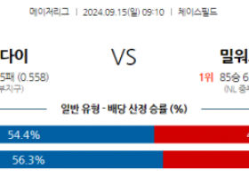 9월15일 09:10 MLB 애리조나 밀워키 해외야구분석 스포츠분석