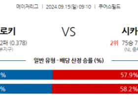 9월15일 09:10 MLB 콜로라도 시카고C 해외야구분석 스포츠분석