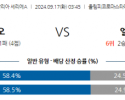 9월17일 세리에 A SS 라치오 엘라스 베로나 FC 해외축구분석 스포츠분석