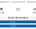 9월18일 UEFA 챔피언스리그 바이에른 뮌헨 디나모 자그레브 해외축구분석 스포츠분석