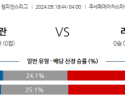 9월18일 UEFA 챔피언스리그 AC 밀란 리버풀 FC 해외축구분석 스포츠분석