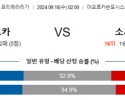 9월18일 라리가 마요르카 소시에다드 해외축구분석 스포츠분석