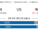 9월18일 에레디비지에 트벤테 헤이렌베인 해외축구분석 스포츠분석