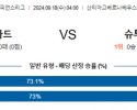 9월18일 UEFA 챔피언스리그 레알마드리드 슈투트가르트 해외축구분석 스포츠분석