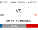 9월17일 AFC챔피언스리그 파흐타코르 알 와슬 아시아축구분석 스포츠분석