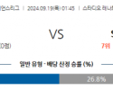 9월19일 UEFA 챔피언스리그 볼로냐 FC 샤흐타르 도네츠크 해외축구분석 스포츠분석