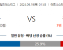 9월19일 UEFA 챔피언스리그 AC 스파르타 프라하 레드불 잘츠부르크 해외축구분석 스포츠분석