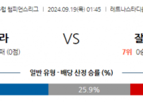 9월19일 UEFA 챔피언스리그 AC 스파르타 프라하 레드불 잘츠부르크 해외축구분석 스포츠분석