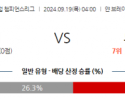 9월19일 UEFA 챔피언스리그 클럽 브뤼헤 KV 보루시아 도르트문트 해외축구분석 스포츠분석