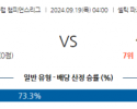 9월19일 UEFA 챔피언스리그 셀틱 FC 슬로반 브라티슬라바 해외축구분석 스포츠분석