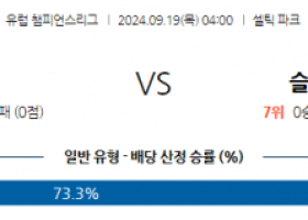 9월19일 UEFA 챔피언스리그 셀틱 FC 슬로반 브라티슬라바 해외축구분석 스포츠분석