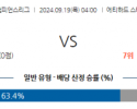 9월19일 UEFA 챔피언스리그 맨체스터 시티 인터 밀란 해외축구분석 스포츠분석