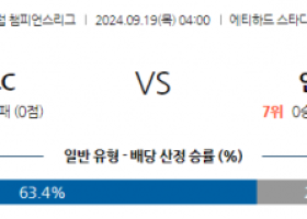 9월19일 UEFA 챔피언스리그 맨체스터 시티 인터 밀란 해외축구분석 스포츠분석