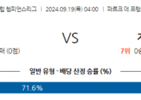 9월19일 UEFA 챔피언스리그 파리 생제르맹 지로나 FC 해외축구분석  스포츠분석