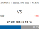 9월19일 라리가 레알 베티스 헤타페 CF 해외축구분석 스포츠분석