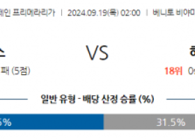 9월19일 라리가 레알 베티스 헤타페 CF 해외축구분석 스포츠분석