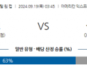 9월19일 잉글랜드 EFL컵 브라이턴 & 호브 앨비언 울버햄튼 해외축구분석 스포츠분석