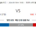 9월18일 J리그 1 나고야 그램퍼스 알비렉스 니가타 아시아축구분석 스포츠분석