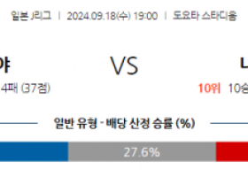 9월18일 J리그 1 나고야 그램퍼스 알비렉스 니가타 아시아축구분석 스포츠분석