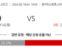 9월18일 J리그 2 도쿠시마 보르티스 시미즈 에스펄스 아시아축구분석 스포츠분석