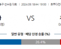 9월18일 일본 일왕배 교토 상가 FC 제프 유나이티드 이치하라 아시아축구분석 스포츠분석