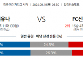 9월19일 메이저리그사커 미네소타 유나이티드 FC FC 신시내티 해외축구분석 스포츠분석