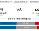 9월19일 메이저리그사커 포틀랜드 LA갤러시 해외축구분석 스포츠분석