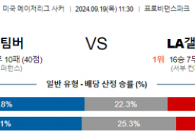 9월19일 메이저리그사커 포틀랜드 LA갤러시 해외축구분석 스포츠분석