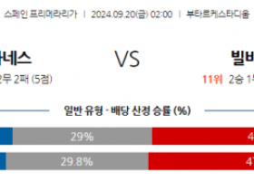 9월20일 라리가 CD 레가네스 아틀레틱 빌바오 해외축구분석 스포츠분석