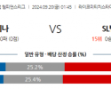 9월20일 UEFA 챔피언스리그 츠르베나 즈베즈다 SL 벤피카 해외축구분석 스포츠분석