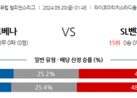 9월20일 UEFA 챔피언스리그 츠르베나 즈베즈다 SL 벤피카 해외축구분석 스포츠분석