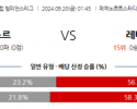 9월20일 UEFA 챔피언스리그 페예노르트 레버쿠젠 해외축구분석 스포츠분석