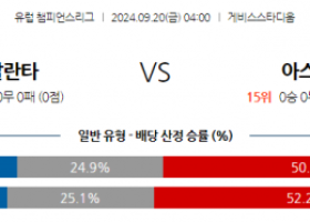 9월20일 UEFA 챔피언스리그 아탈란타 BC 아스널 해외축구분석 스포츠분석