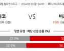 9월20일 UEFA 챔피언스리그 AS 모나코 FC 바르셀로나 해외축구분석 스포츠분석