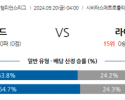 9월20일 UEFA 챔피언스리그 AT 마드리드 RB 라이프치히 해외축구분석 스포츠분석