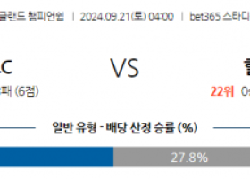 9월21일 잉글랜드 챔피언쉽 스토크 시티 헐 시티 AFC 해외축구분석 스포츠분석