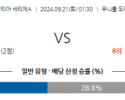 9월21일 세리에 A 칼리아리 칼초 엠폴리 해외축구분석 스포츠분석